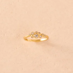 Atys tunn klusterring